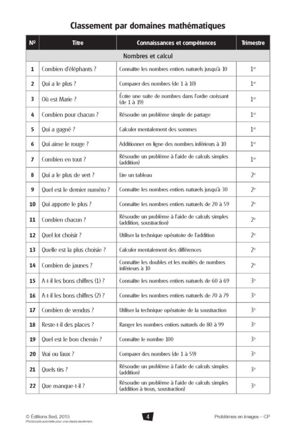DUPLIMAT - Problèmes en images - CP_Page_02