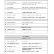 DUPLIMAT - Problèmes en images - CP_Page_04