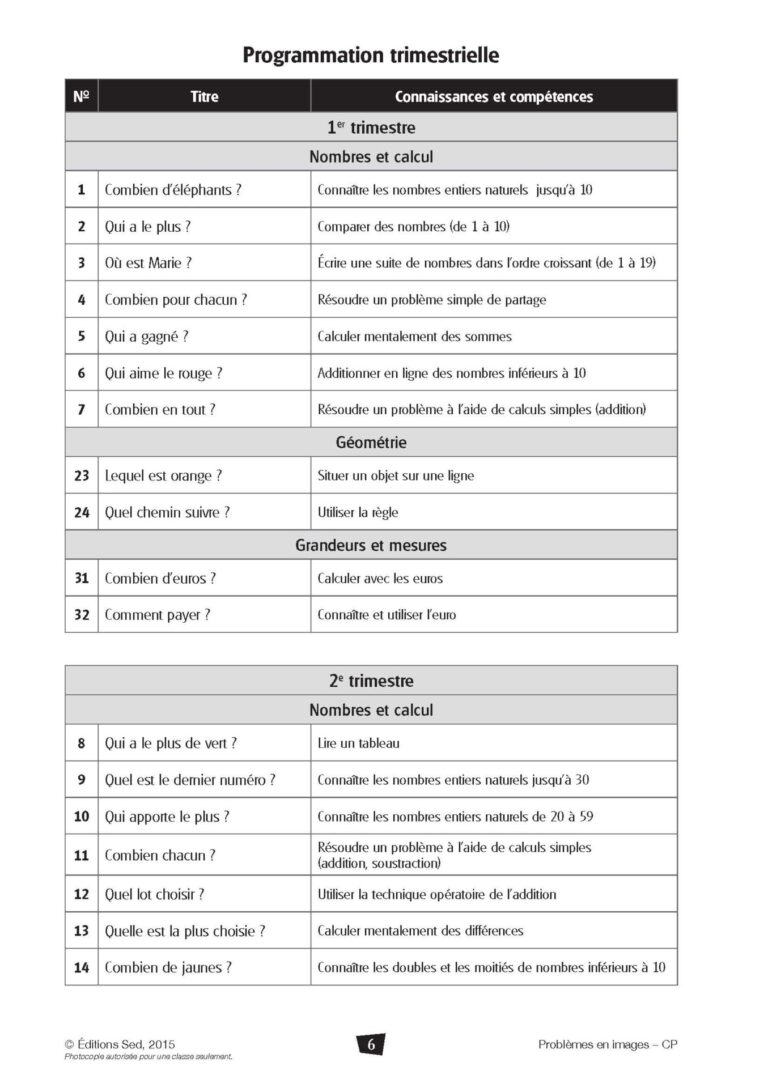 Aperçu : Problèmes en images – CP