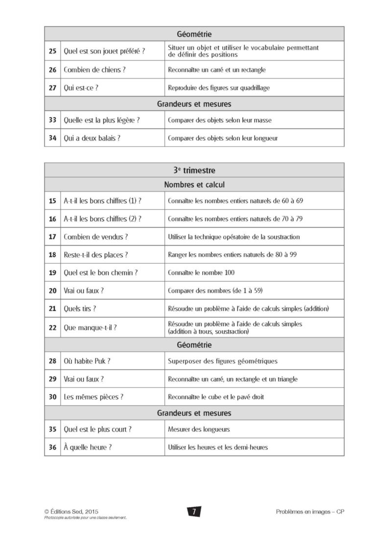 Aperçu : Problèmes en images – CP