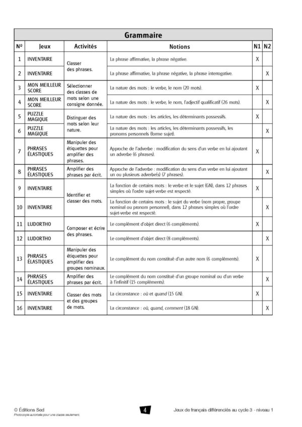 Duplimat - Jeux de français différenciés - CE2_Page_03