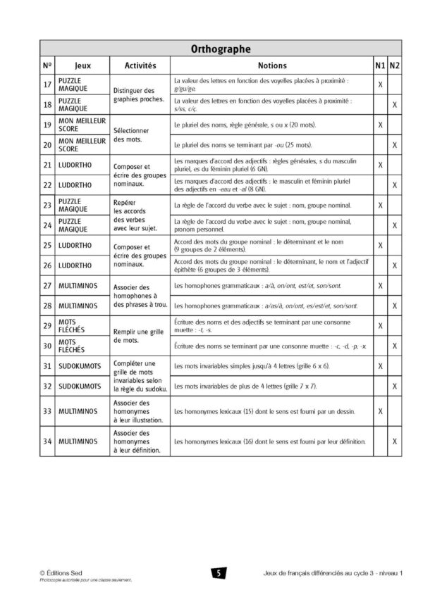 Duplimat - Jeux de français différenciés - CE2_Page_04