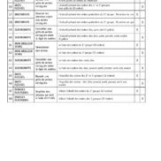 Duplimat - Jeux de français différenciés - CE2_Page_05
