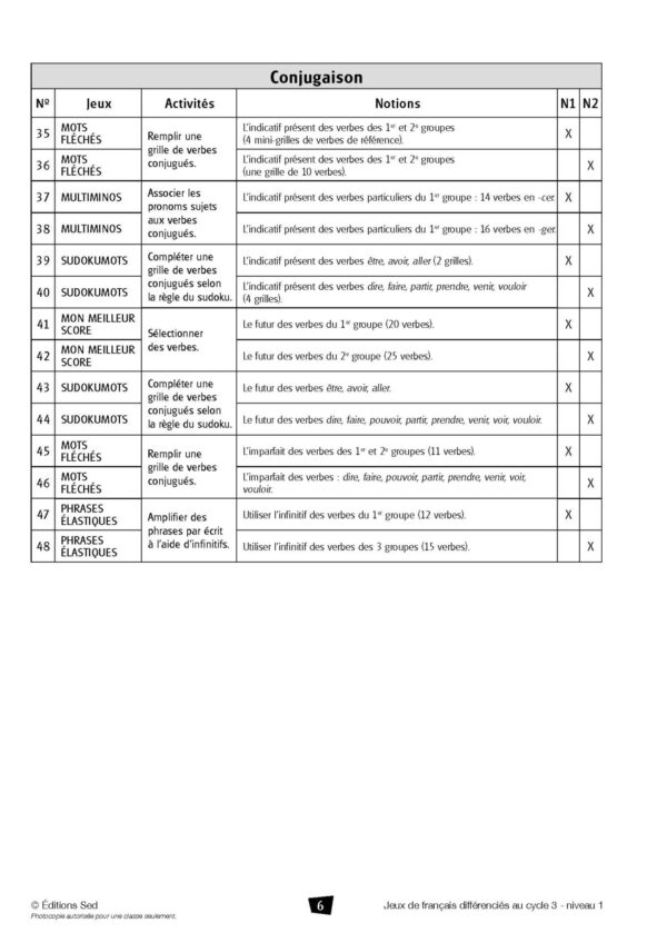 Duplimat - Jeux de français différenciés - CE2_Page_05