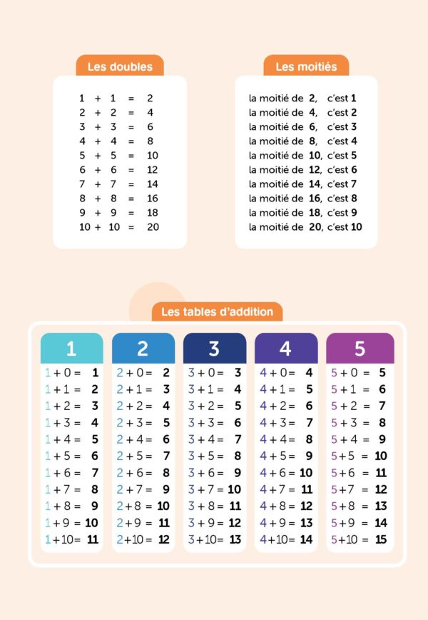 France et Mathis - CP_Page_11