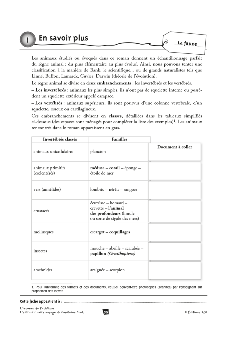 Aperçu : BDL – L'inconnu du Pacifique – 30 livres + fichier