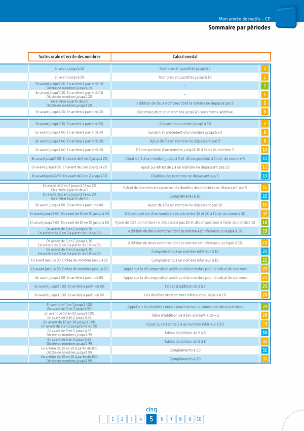 Pages de 20000 - MAM-CP - 001-144.pdf_Page_03
