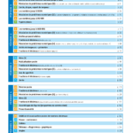 MON ANNEE DE MATHS - Fichier de l'élève - CM1 - Edition 2016 – aperçu 3