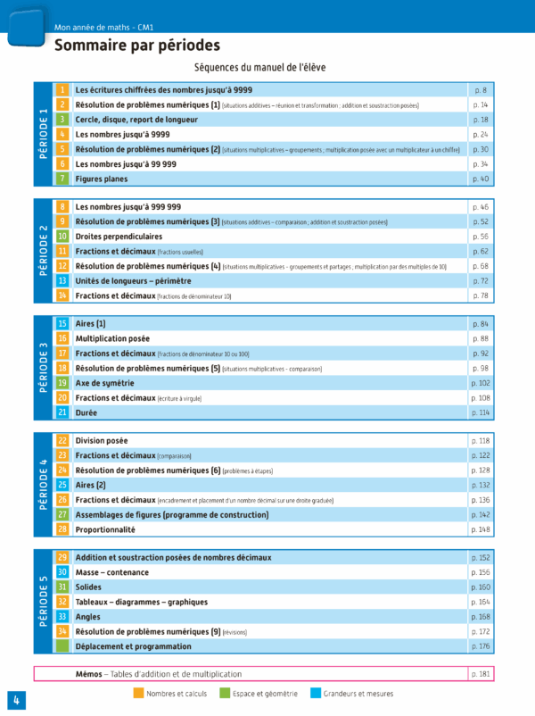 Pages de 20300 - MAM - CM1 - 001-208.pdf_Page_02