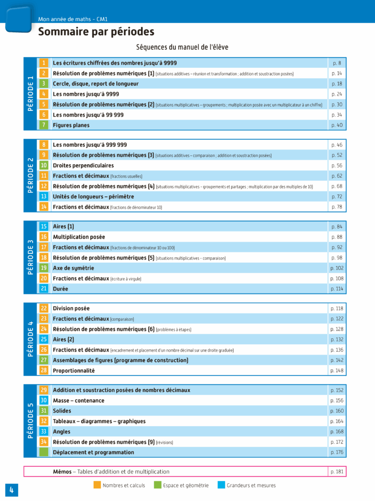 Aperçu : Fichier de l'élève – CM1 – Edition 2016