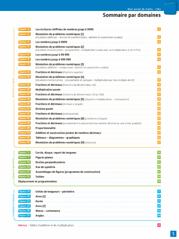 Pages de 20300 - MAM - CM1 - 001-208.pdf_Page_03