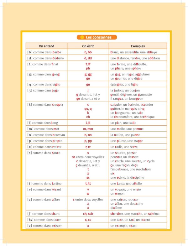 Pages de 44550-Interlignes EDL CM1 int.pdf_Page_01