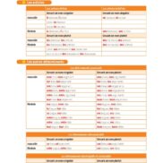 Pages de 44550-Interlignes EDL CM1 int.pdf_Page_28