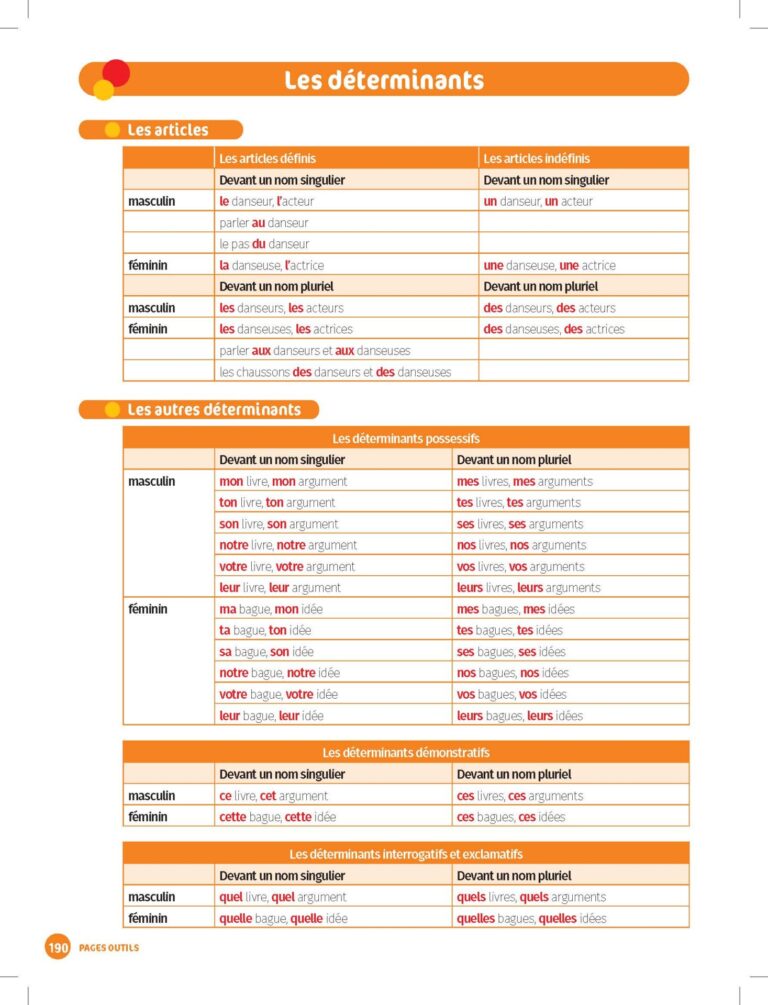 Aperçu : INTERLIGNES EDL – Manuel de l'élève – CM1 – Anciens programmes