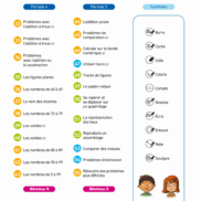 Pages de 49000_Maths+_CP_PRINT.pdf_Page_03