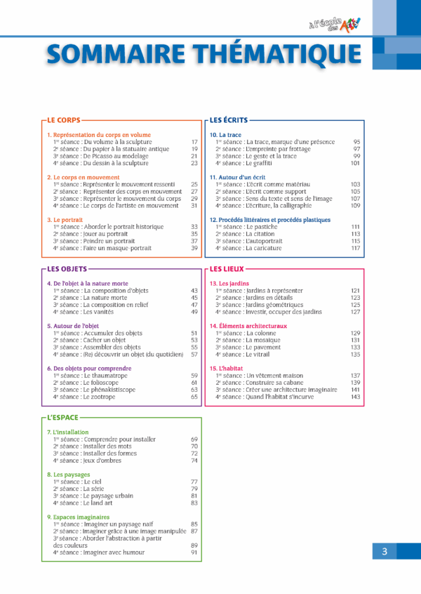 Pages de F16410 - Ecole des Arts-001-216.pdf_Page_02