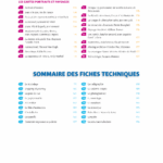 A L'ECOLE DES ARTS - Mallette complète + Audio - Cycles 2 & 3 – aperçu 5