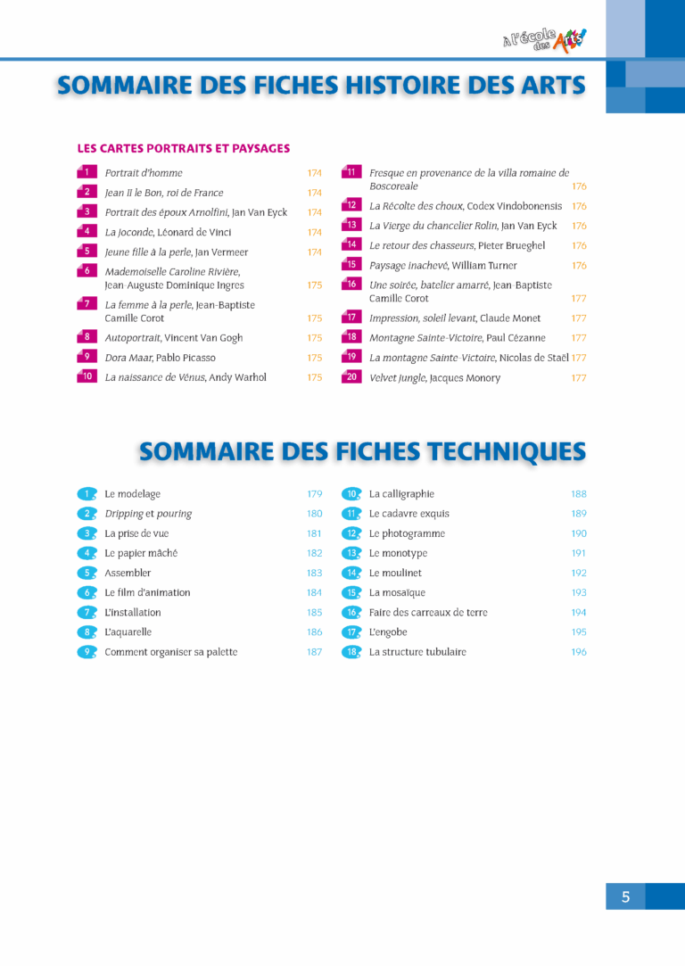 Aperçu : A L'ECOLE DES ARTS – Mallette complète + Audio – Cycles 2 & 3