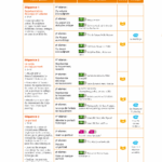 A L'ECOLE DES ARTS - Mallette complète + Audio - Cycles 2 & 3 – aperçu 7