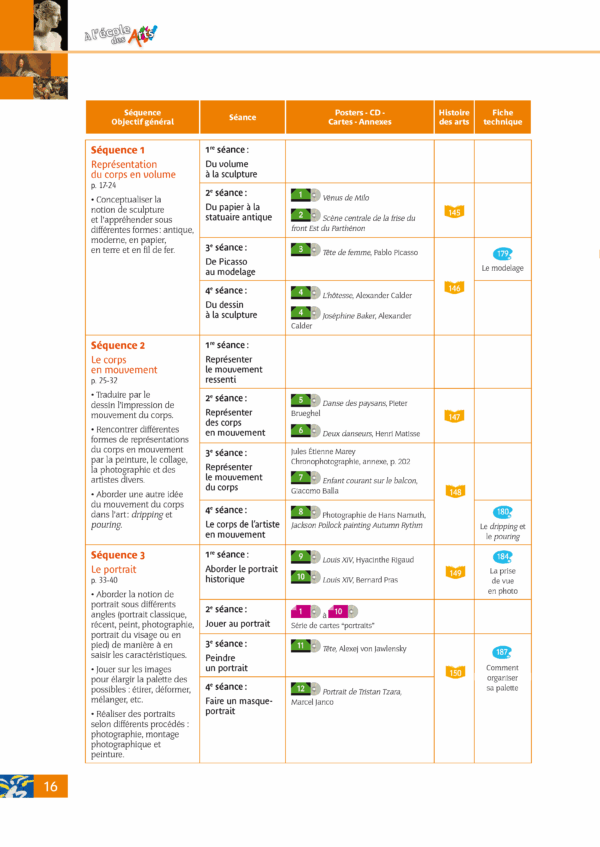 Pages de F16410 - Ecole des Arts-001-216.pdf_Page_06