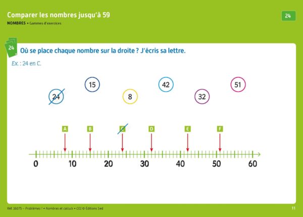 Problèmes ! Nombres et calculs - CE1 - Fiches_Page_2