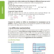 Problèmes ! Nombres et calculs - CE1 - Fichier ressources_Page_04
