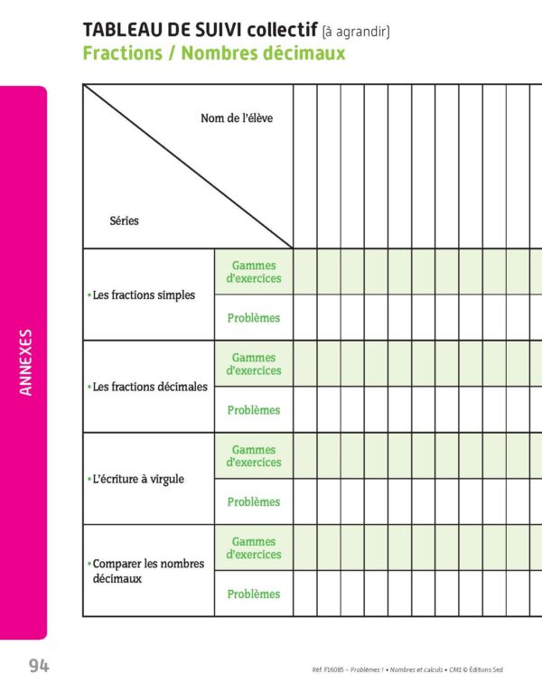Problèmes ! Nombres et calculs - CM1 - Fichier ressources_Page_12