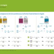 Problèmes ! Nombres et calculs - CM1 - Nombres_Page_4