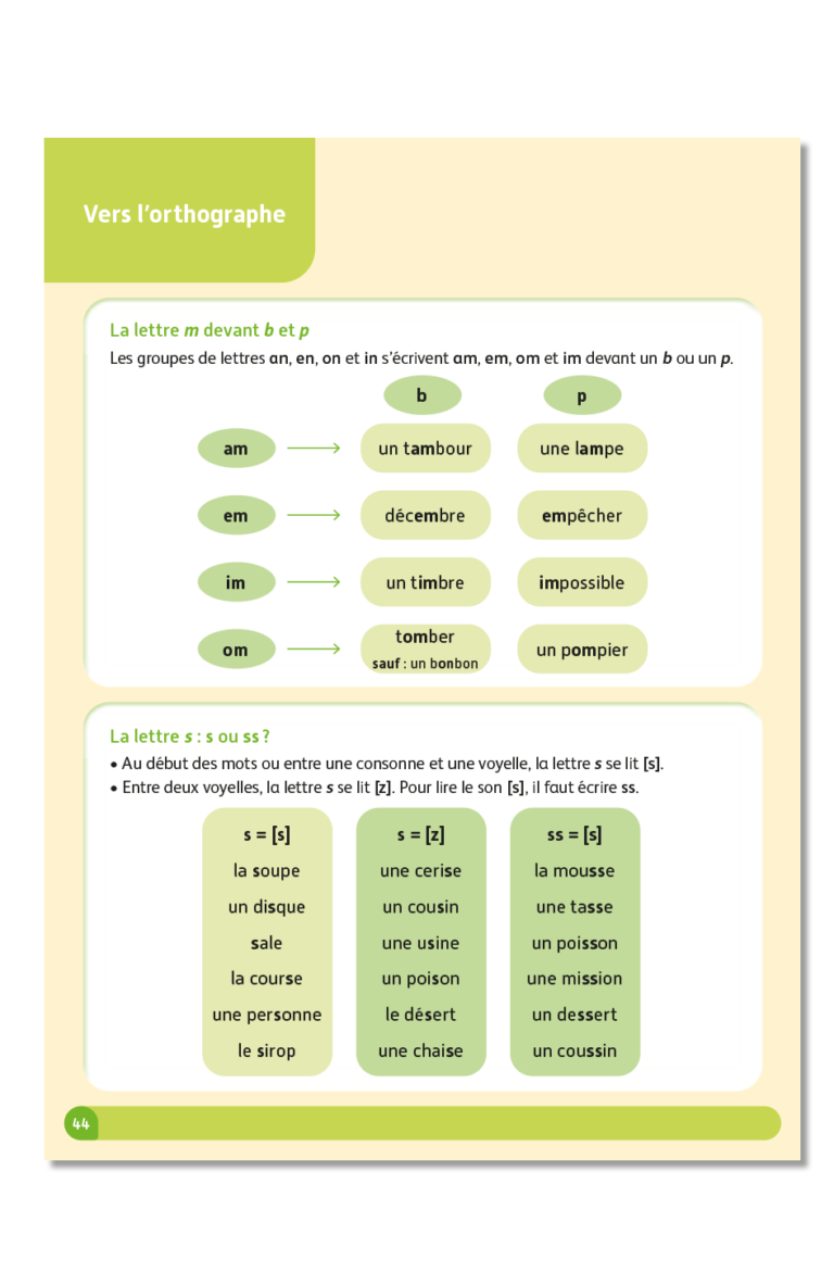 Aperçu : Manuel de l'élève – CE1 – Programmes 2025