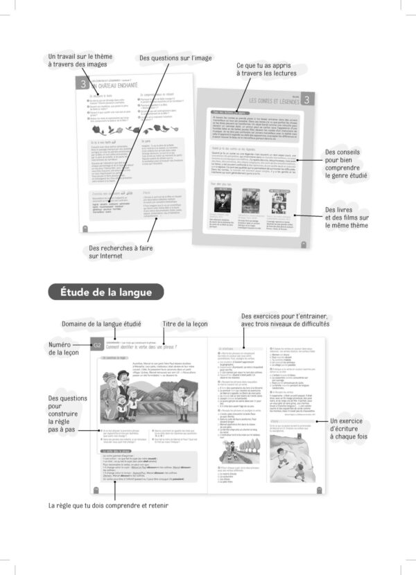 23730 - A la ligne - Classeur - CM1_Page_03