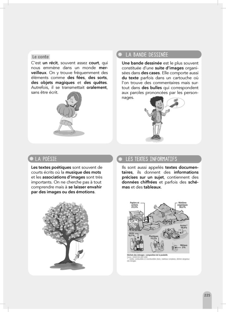 Aperçu : Classeur – CM1
