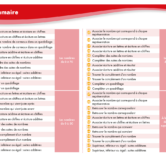 51311 - Page 3 - Extrait Veritech