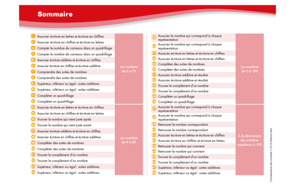 51311 - Page 3 - Extrait Veritech