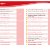 51411 - Page 3 - Extrait Veritech