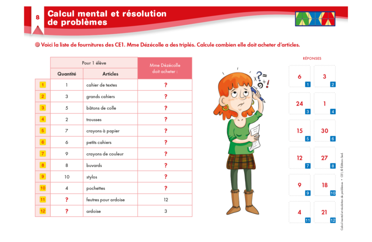 Aperçu : Calcul mental et résolution de problèmes – CE1