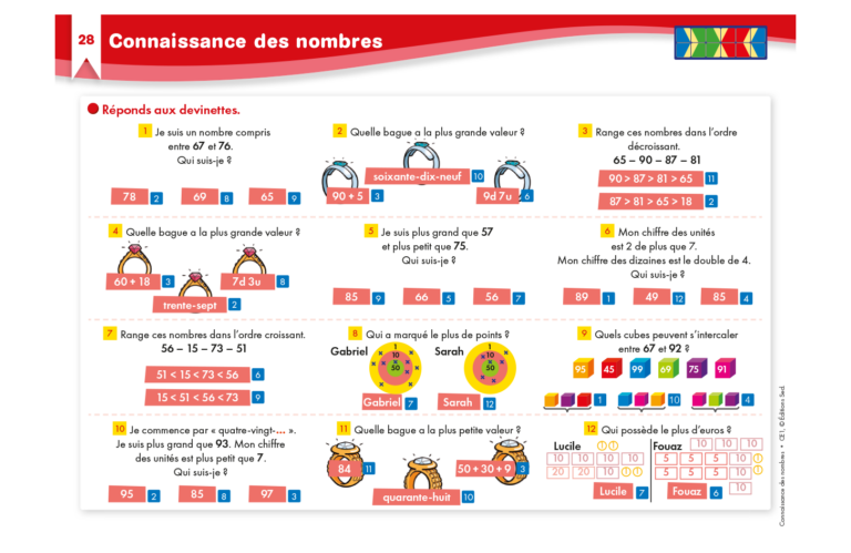 Aperçu : Connaissance des nombres – CE1