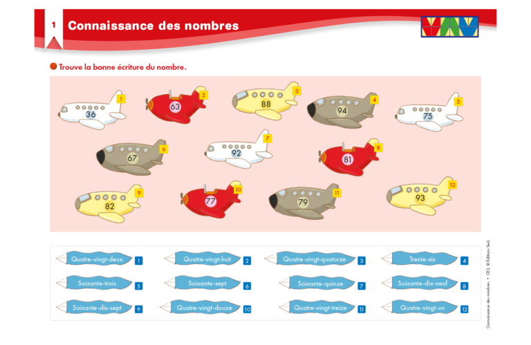 Aperçu : Connaissance des nombres – CE2