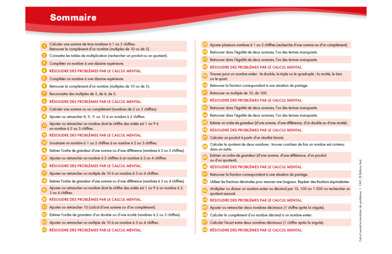 Aperçu : Calcul mental et résolution de problèmes – CM1