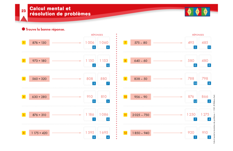 Aperçu : Calcul mental et résolution de problèmes – CM1