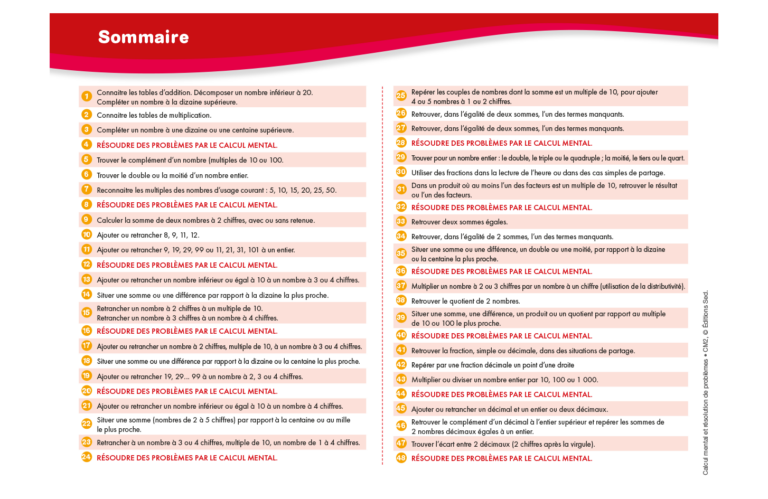 Aperçu : Calcul mental et résolution de problèmes – CM2