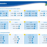 51732 - Page 4 - Extrait Veritech