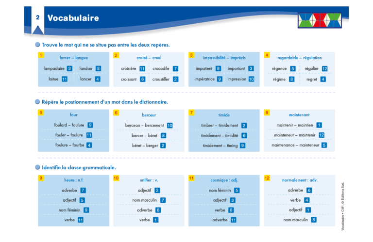 Aperçu : Vocabulaire – CM1