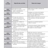 A vous la parole - CE1 - FR_Page_02