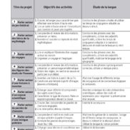 A vous la parole - CM2 - FR_Page_02