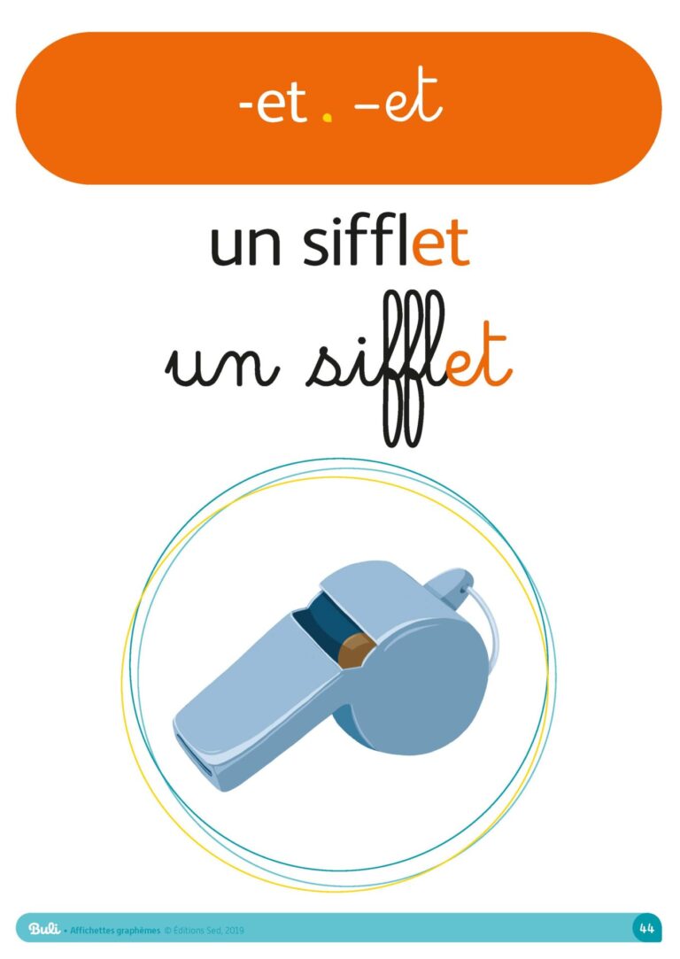 Aperçu : Affichettes graphèmes – CP