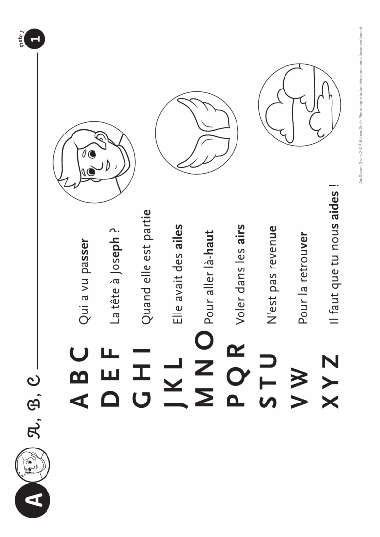 Aperçu : Niveau 2 – le coffret complet – Cycle 1