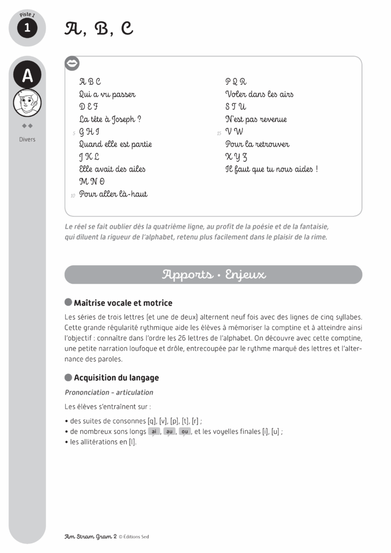 Aperçu : Niveau 2 – le coffret complet – Cycle 1
