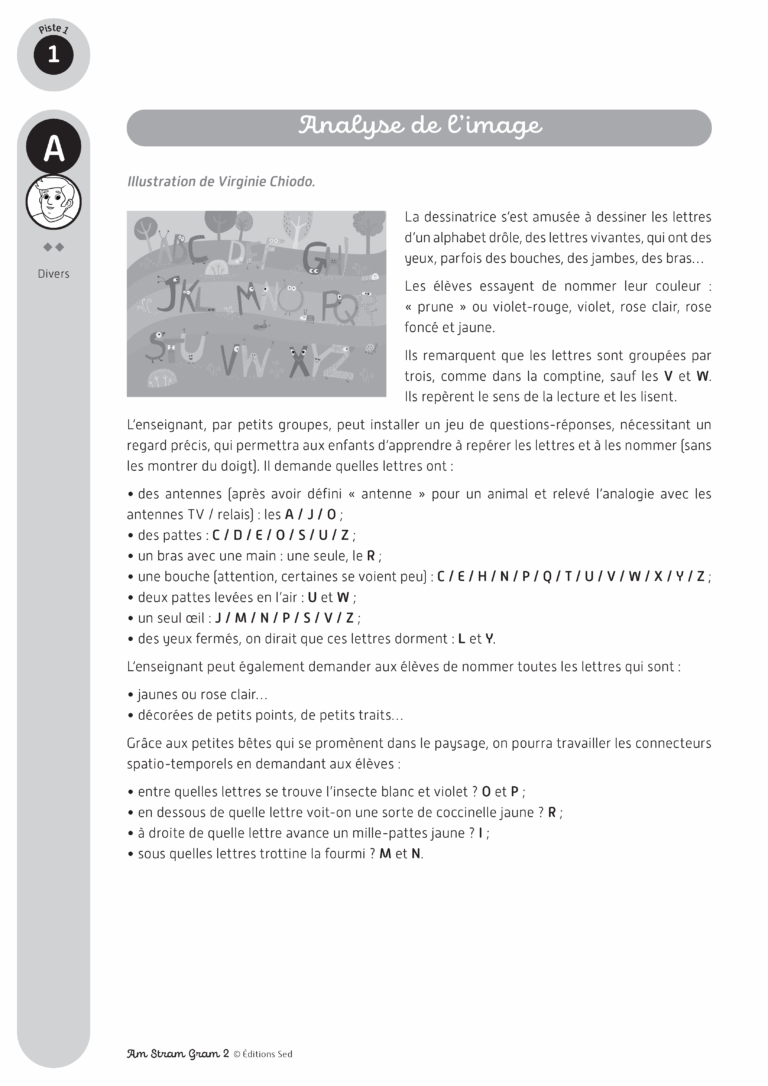 Aperçu : Niveau 2 – le coffret complet – Cycle 1
