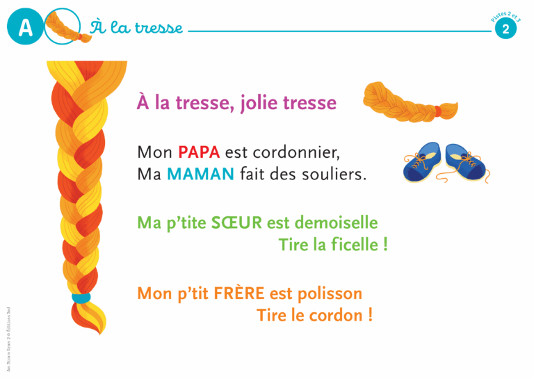 Aperçu : Niveau 2 – le coffret complet – Cycle 1