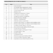 Pages de F23400-ALLCE2-INT.pdf_Page_04